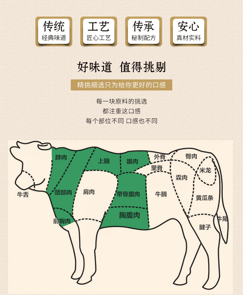 馬永信清真五香牛肉250g